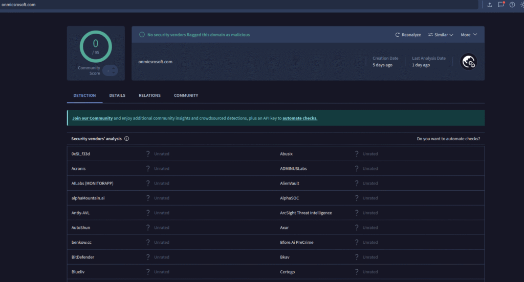 Microsoft Phishing website that was exclusively detected by PhishReaper