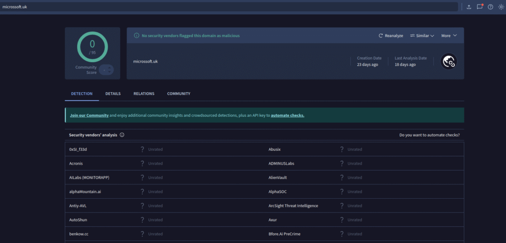 Microsoft Phishing website that was exclusively detected by PhishReaper