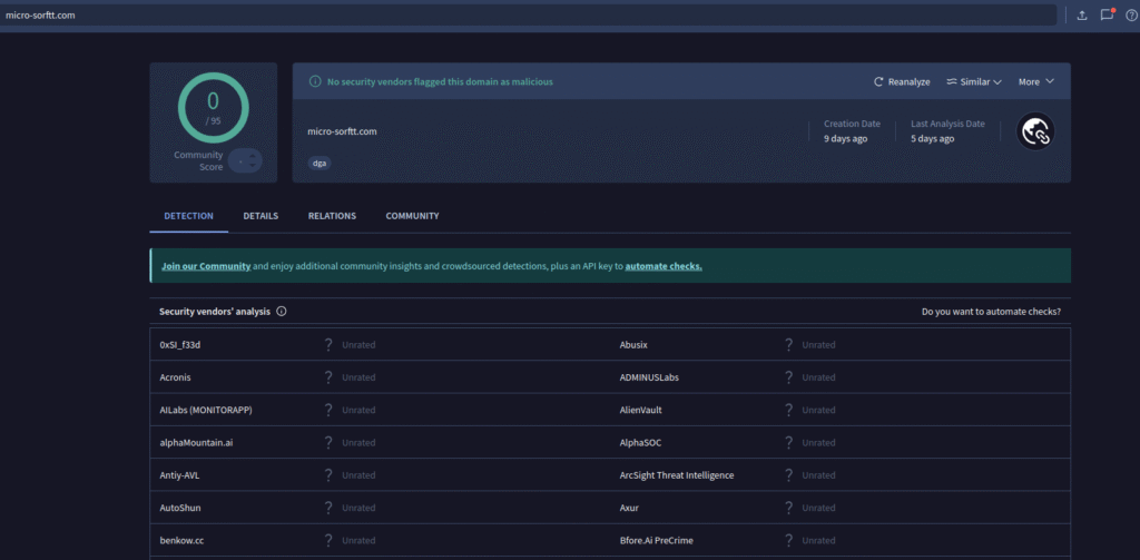 Microsoft Phishing website that was exclusively detected by PhishReaper