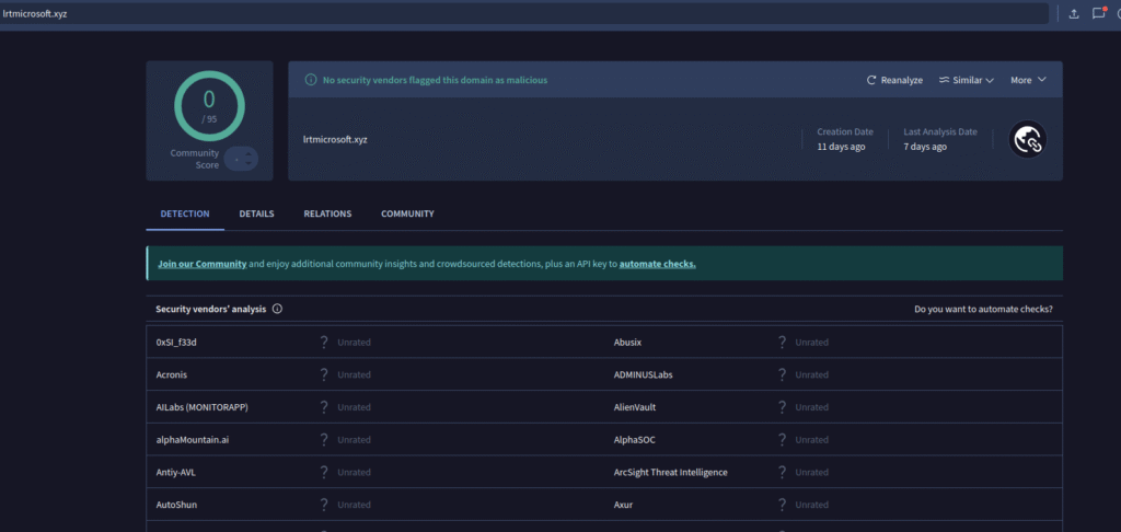 Microsoft Phishing website that was exclusively detected by PhishReaper
