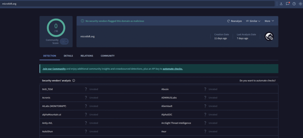Microsoft Phishing website that was exclusively detected by PhishReaper