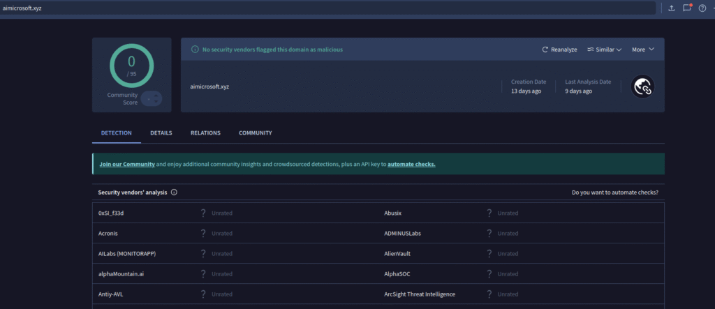 Microsoft Phishing website that was exclusively detected by PhishReaper