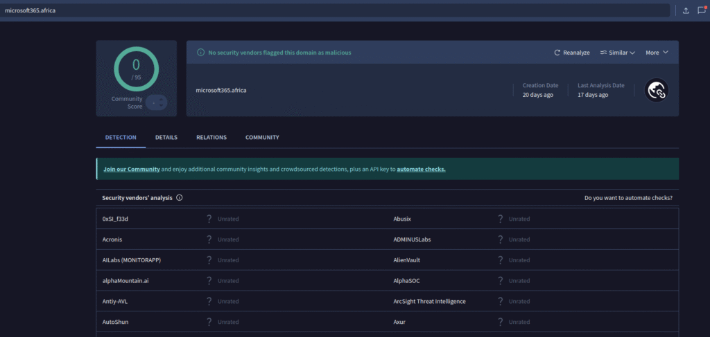 Microsoft Phishing website that was exclusively detected by PhishReaper