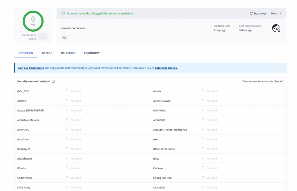 Airwallex Phishing Website marked as clean by all of world's top cybersecurity vendors.