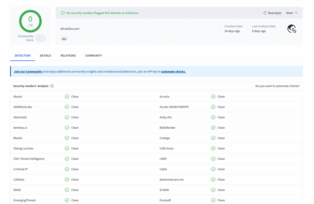 Airwallex Phishing Website marked as clean by all of world's top cybersecurity vendors.