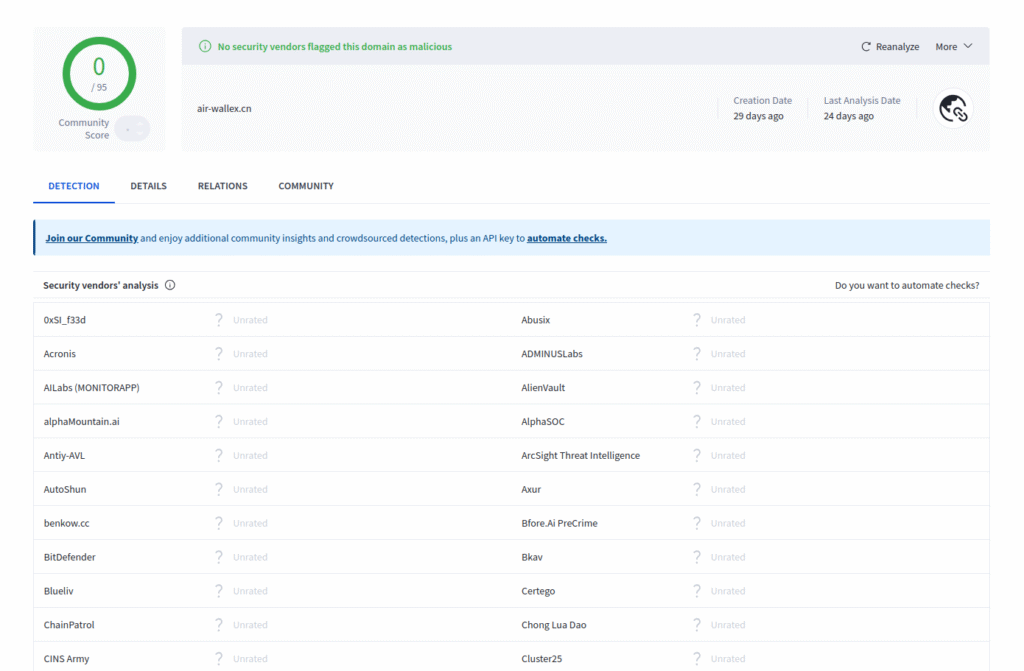 Airwallex Phishing Website marked as clean by all of world's top cybersecurity vendors.