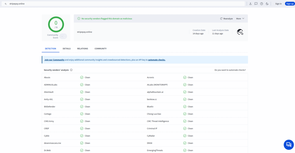 LIVE Stripe Phishing Campaign Turns 14 Days Old - Still Undetected Worldwide