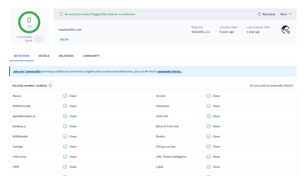 lowdownfilm[,]com is being marked as clean by virustotal.